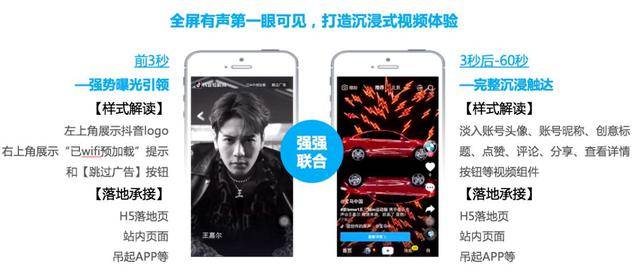 《抖音TopView廣告價值白皮書》重磅發(fā)布 五大核心優(yōu)勢引領品牌影響力新高度